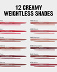 Revlon Colorstay Lip Liner with Built-In Sharpener, Valentine's Day Makeup Gifts for Women, Longwear Rich Colors, Smooth Application, 670 Wine, 0.01 oz