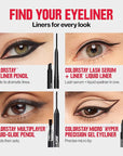 Revlon ColorStay Pencil Waterproof Eyeliner, Smudge-Proof, Eye Makeup with Built-In Sharpener, 202 Black Brown, 0.01 oz