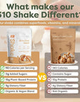 310 Nutrition All-In-One Meal Replacement Shake Powder - Plant-Based Protein Smoothie Blend w/High Fiber, Probiotics & Adaptogens - Low Carb, Vegan, Keto & Paleo Friendly - Caramel Sundae - 14 Srv