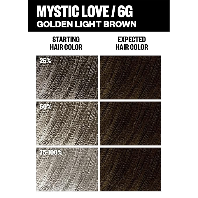 IGK Permanent Hair Color Kit | 6G Mystic Love- Golden Light Brown | 100% Gray Color Coverage + Strengthen + Shine | Ammonia Free