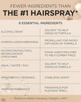 L'Oreal Paris Hair Care Elnett Satin Extra Strong Hold Hairspray, Unscented, 11 Ounce (Pack of 2)
