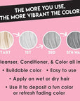 Color Lux Color Cleansing Conditioner, Silver, 3-in-1 Color Depositing Formula, Vegan, Sulfate-Free, Paraben-Free, 8.25 oz