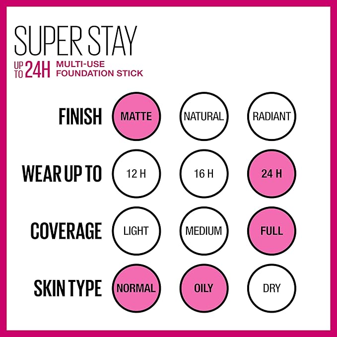 Maybelline New York Super Stay Foundation Stick for