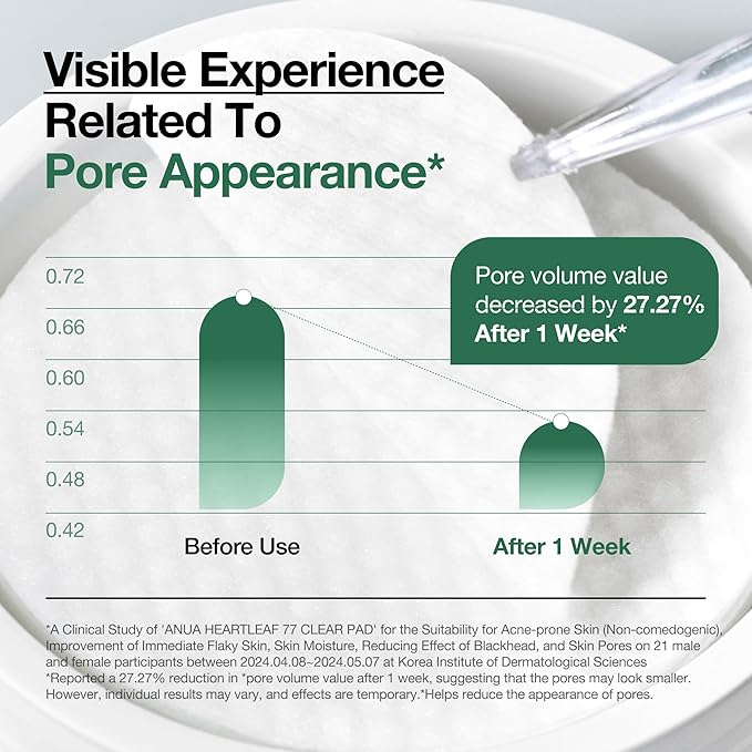 ANUA Heartleaf 77 Toner Pad 70 Sheets, PHA Dead Skin Care Low pH Daily Toner Pad exfoliating