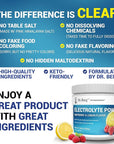 Dr. Berg Zero Sugar Hydration Keto Electrolyte Powder - Enhanced w/ 1000 mg of Potassium & Real Pink Himalayan Salt (NOT Table Salt) - Raspberry & Lemon Hydration Drink Supplement - 50 Servings 3 Pack