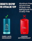 Oars + Alps Deodorant for Men & Women, Aluminum Free Deodorant for Men, Dermatologist Tested, Clean Ingredients, Vegan, Long Lasting, Odor Protection, Aspen Air, 2pk, 2.6oz