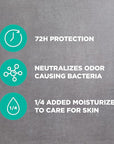 Dove Men+Care Aluminum Free 3 Pack Wild Eucalyptus Deodorant for Men 3 oz