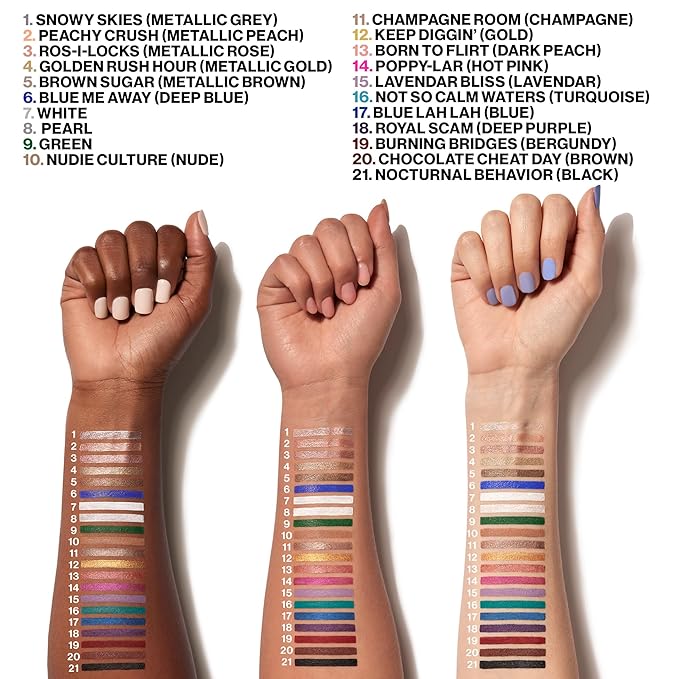 wet n wild Color Icon Cream Eyeliner Eyeshadow Multi-Stick, Moisturizing, Nourishing Velvety Cream-to-Powder Buildable & Blendable Formula, Cruelty-Free & Vegan - Blue Me Away
