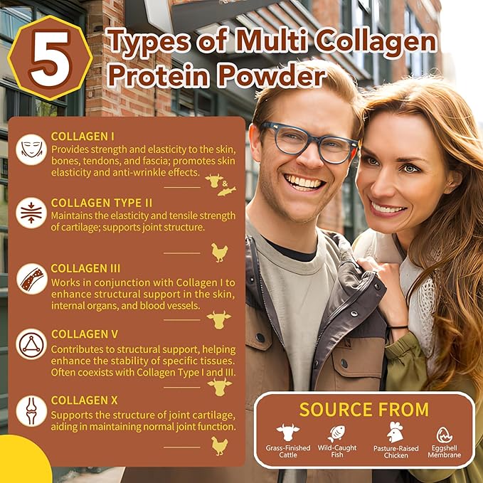 Zammex Multi Collagen Protein Powder, Type I & III & V & X, Hydrolyzed Collagen Peptides for Women & Men, Supports Hair and Skin, Gut Health, 41 Servings, Chocolate