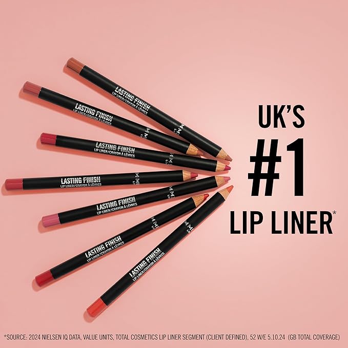 Rimmel Lasting Finish 8HR Soft Lip Liner Pencil - Vibrant, Blendable Formula to Lock Lipstick in Place for 8 Hours - 880 Wine, .04oz