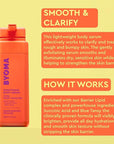 BYOMA Smoothing Body Serum - For Breakouts & Textured Skin - Lightweight Body Serum with Succinic Acid & Blue Tansy - Restores Skin Barrier & Soothes Inflammation - 6.76 fl oz