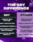 Good Dye Young Semi-Permanent Hair Color, Vegan and Cruelty-Free Purple Hair Dye, Last up to 24 Washes, Non-Damaging Conditioning Hair Color (5FL OZ, Make It Happen)