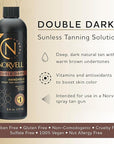 Norvell Premium Spray Tan Solution Double Dark 8 fl oz – Professional Sunless Tanning Formula for Deep Rich Bronze Glow, Streak Free, Fast Drying, Long Lasting Color