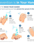 Pacific Blue Ultra Gentle Foam Hand Soap Refill (43716), Compatible Only With Pacific Blue Ultra Automated Touchless Dispenser, Dye and Fragrance Free, 40.5 FL OZ Per Refill, 3 Refills Per Case