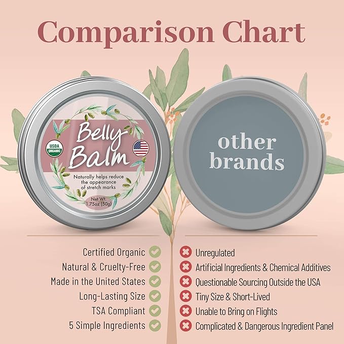 Organic Belly Balm - Natural, Made