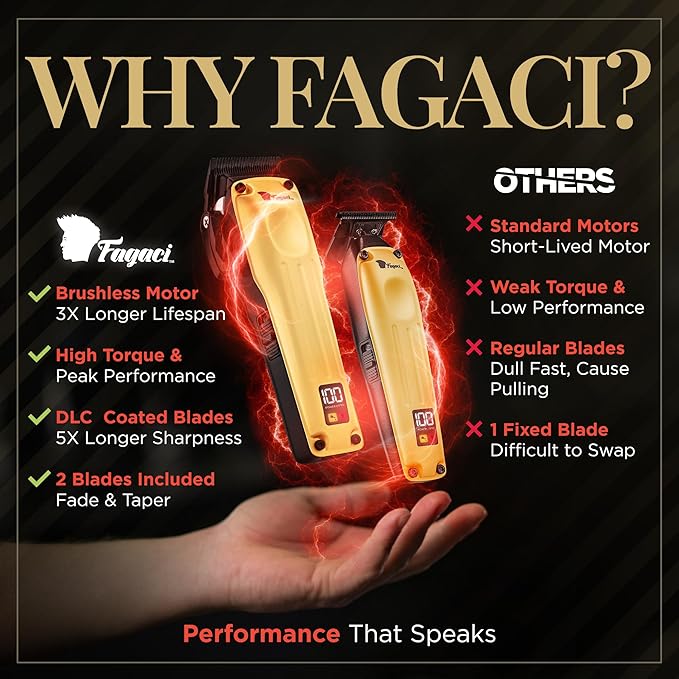 Fagaci Professional Hair Clippers for Men with Superior Precision, Brushless Motor Barber Clippers and Trimmers Set, 5X Longer Sharpness Hair Cutting Kit, Mens Haircut Cordless Clipper for Barber