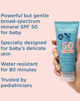 BLUE LIZARD Baby Mineral Sunscreen with Zinc Oxide, SPF 50+, Water Resistant, UVA/UVB Protection with Smart Cap Technology - Fragrance Free, 3 Ounce Tube