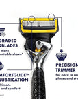 Gillette ProGlide Shield Razor Refills for Men, 4 Blade Refills