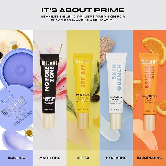 Milani Conceal + Perfect - Blur Out Smoothing Primer for Face before Makeup - 2pack