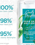 Carol’s Daughter Wash Day Delight Love at First To Foam Sulfate Free Shampoo with Aloe and Micellar Water, Paraben and Silicone Free, Micellar Shampoo for Kinky, Curly Hair, 16.9 fl oz