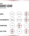 Maybelline Dream Radiant Liquid Medium Coverage Hydrating Makeup, Fl; Oz