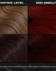 XMONDO Color Amber Depositing Mask