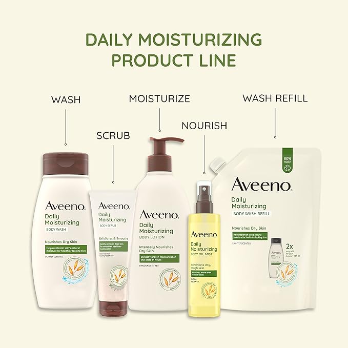 Aveeno Sheer Hydration Daily Moisturizing Fragrance-Free Lotion with Nourishing Prebiotic Oat, Fast-Absorbing Body Moisturizer for Dry Skin with Lightweight, Breathable Feel, 18 fl. oz (Pack of 2)
