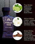 H HABIBI Urban Oud Perfume for Men – 2.5 oz (75ML) Long Lasting Arabian Cologne, Woody Citrus Oud Men Perfume, Luxury Fragrance Gift for Special Occasions