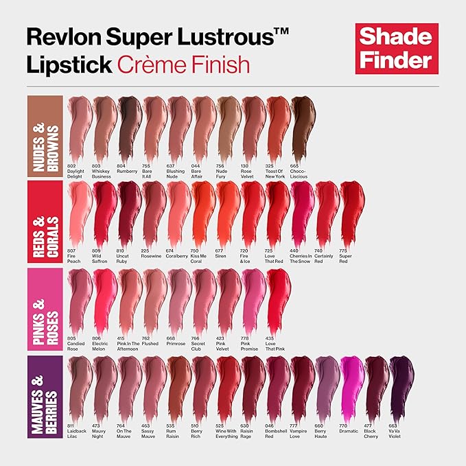 Revlon Super Lustrous Lipstick, Creamy Formula For Soft, Fuller-Looking Lips, Moisturized Feel, 440 Cherries in the Snow, 0.15 oz