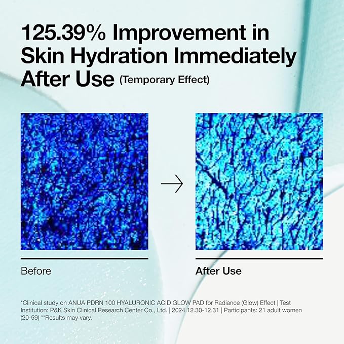 Anua PDRN 100 Hyaluronic Acid Pad, Glow-Plumping Korean Face Pad for Daily Skincare & Makeup Prep, Dual-Sided Toner for Radiant Skin & Deep Hydration, Korean Skin Care (180ml, 60 Pads)