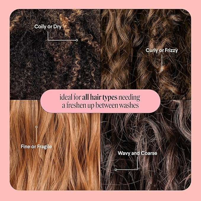 MONDAY HAIRCARE ORIGINAL Dry Shampoo with Keratin, oil-absorbing for All Hair Types 200 mL, Dual Pack