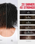 Revlon ColorSilk Tone + Gloss + Care Demi Permanent Hair Color, Dye Kit with Leave-In Scalp and Haircare Serum, 2x Shinier, 4x Stronger, 4 Dark Brown, 4.5 fl oz