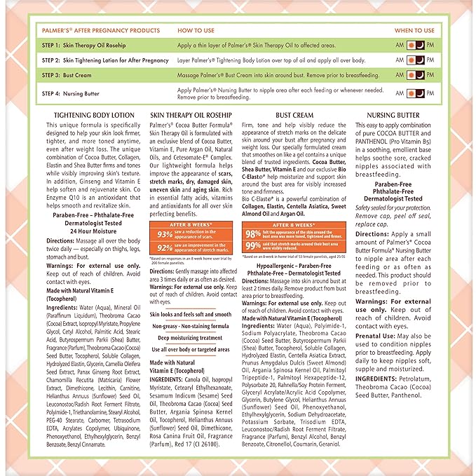 Palmer's Cocoa Butter Formula New Moms