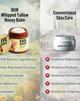 Whipped Beef Tallow and Honey Balm - Moisturizer for Skin, Face, Lips, Body - Natural, Unscented, Non-Toxic Skincare with Manuka Honey - Citrus scented