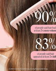 MONDAY Haircare VOLUME Shampoo with Hydrolyzed Collagen & Macadamia Oil for Thin, Fine & Flat Hair 798 mL