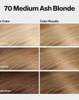 Revlon ColorSilk with Bond Repair Complex, Blonde Permanent Hair Color, 100% Gray Coverage, Ammonia Free Hair Dye, Vegan Keratin, 70 Medium Ash Blonde (Pack of 3)