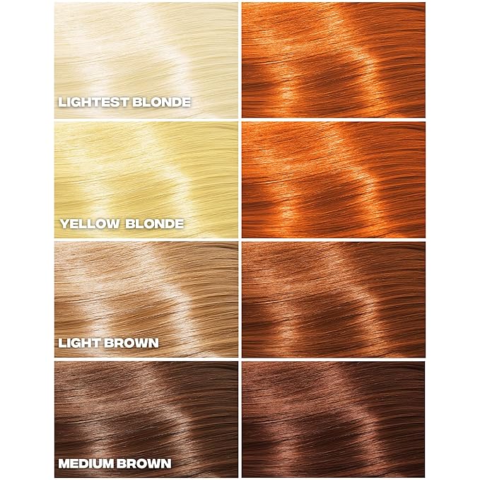 Good Dye Young Semi Permanent Hair Dye, Copper Orange, Nontoxic, Conditioning, UV Protective, Lasts 15-24+ Washes, PPD Free, Cruelty-Free & Vegan, Toxicity - Copper