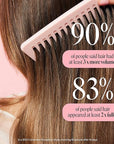 MONDAY HAIRCARE VOLUME Shampoo with Hydrolyzed Collagen & Macadamia Oil for Thin, Fine & Flat Hair 354 mL