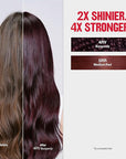Revlon ColorSilk Tone + Gloss + Care Demi Permanent Hair Color, Dye Kit with Leave-In Scalp and Haircare Serum, 2x Shinier, 4x Stronger, 5RR Medium Red, 4.5 fl oz