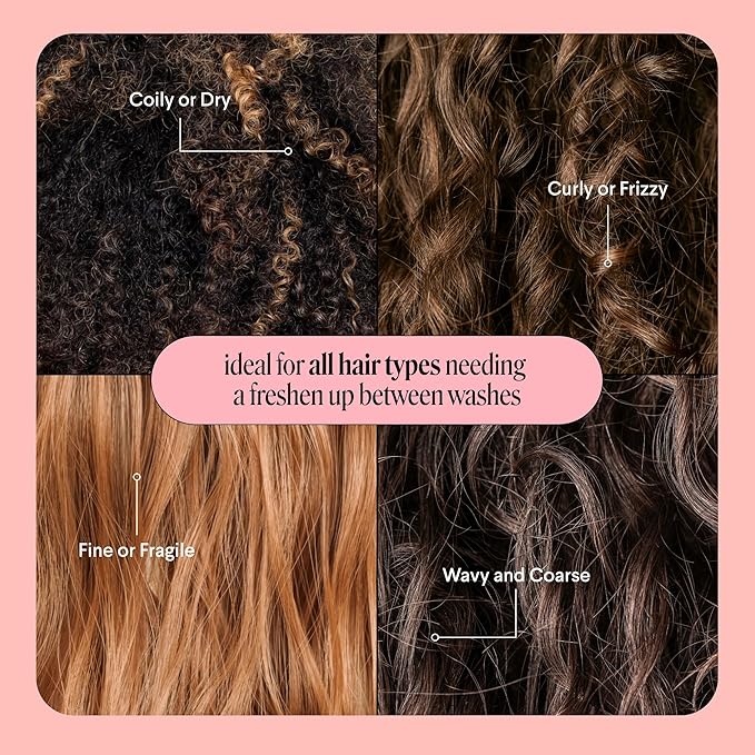 MONDAY HAIRCARE ORIGINAL Dry Shampoo with Keratin, oil-absorbing for All Hair Types 200 mL