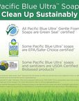 Pacific Blue Ultra Gentle Foam Hand Soap Refill (43716), Compatible Only With Pacific Blue Ultra Automated Touchless Dispenser, Dye and Fragrance Free, 40.5 FL OZ Per Refill, 3 Refills Per Case