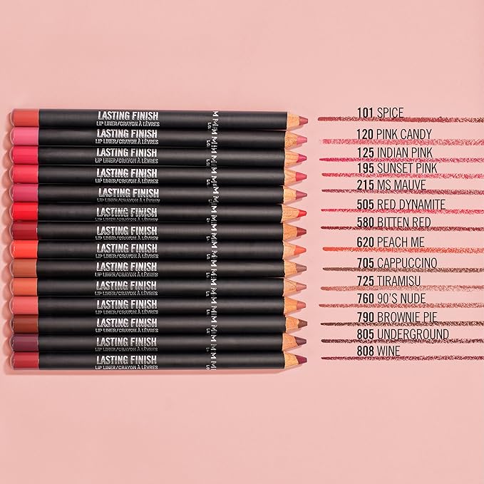 Rimmel Lasting Finish 8HR Soft Lip Liner Pencil - Vibrant, Blendable Formula to Lock Lipstick in Place for 8 Hours - 880 Wine, .04oz