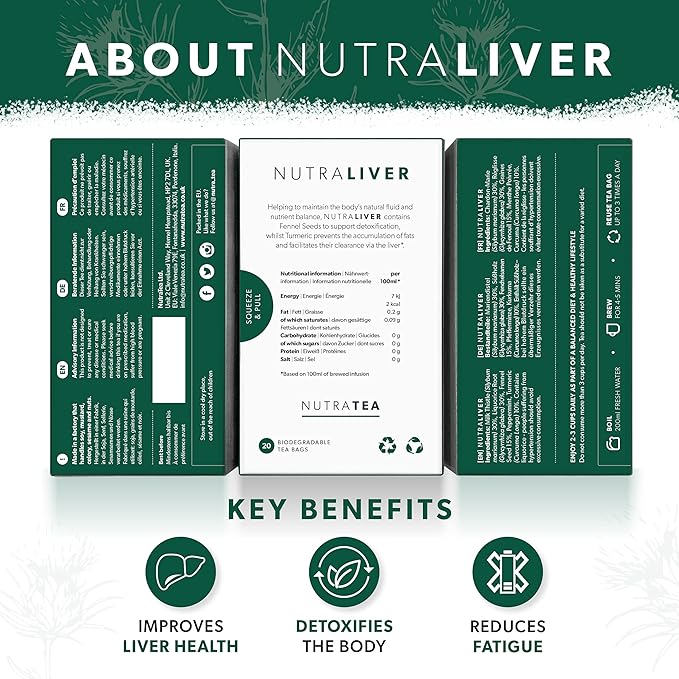 NUTRALIVER - Liver Detox Tea | Liver Cleanse Tea – For Liver Cleansing and Liver Support – Includes Milk Thistle, Turmeric & Fennel - 60 Enveloped Tea Bags - by Nutra Tea - Herbal Tea - (3 Pack)