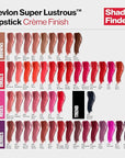 Revlon Super Lustrous Lipstick, Creamy Formula For Soft, Fuller-Looking Lips, Moisturized Feel, 028 Cherry Blossom, 0.15 oz