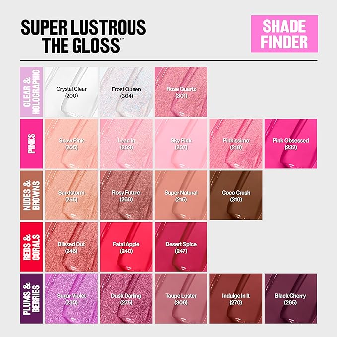 Revlon Super Lustrous Lip Gloss, Non-Sticky, Hydrating, High Shine Finish, 203 Lean In, 0.13 oz
