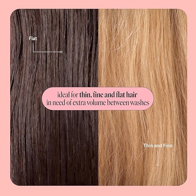 MONDAY HAIRCARE VOLUME Dry Shampoo with Collagen, oil-absorbing ideal for Thin & Fine Hair 50ML (3 Pack)