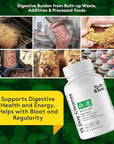 Youth & Tonic 3X Body Cleanse and Detox Pills for Women & Men with Liver, Kidney, Colon Supplements to Support Healthy Functions and for Loss of Unwanted Impurities and Metabolic Waste. 120 Capsules