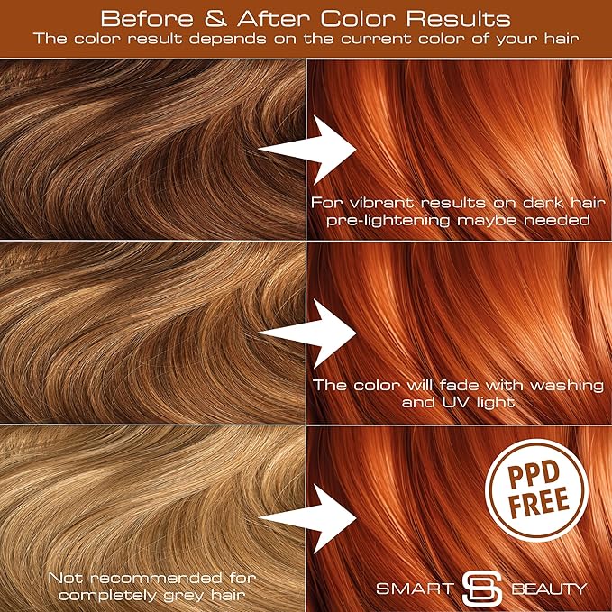Smart Beauty Ginger Hair Dye, Permanent with Plex Anti-Breakage Technology, Copper Red, PPD Free, Vegan, Cruelty Free