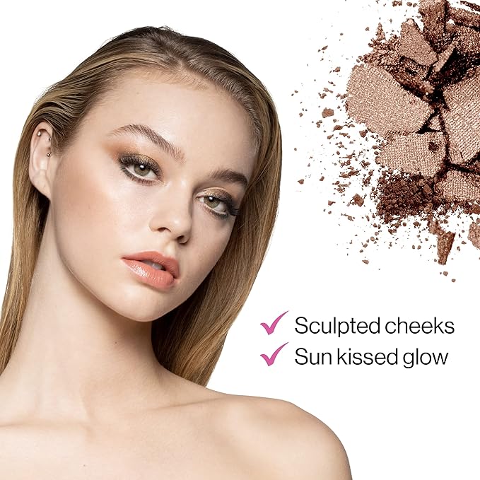 wet n wild Color Icon Bronzer Powder Ticket of 2)
