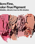 Revlon Blush, Powder Blush Face Makeup, High Impact 030 Pinkognito, 0.17 oz